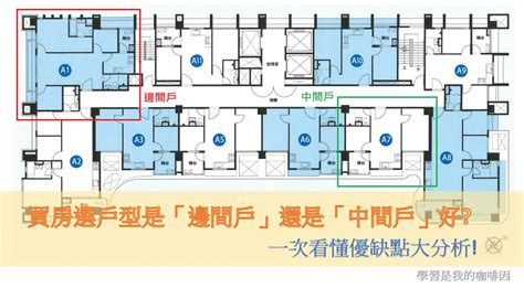 邊間房子優缺點|買「邊間房」採光先贏一半！內行揭隱藏版優勢：惡鄰。